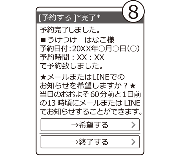 画像8
