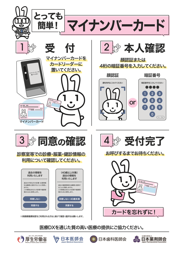 マイナンバーカード1