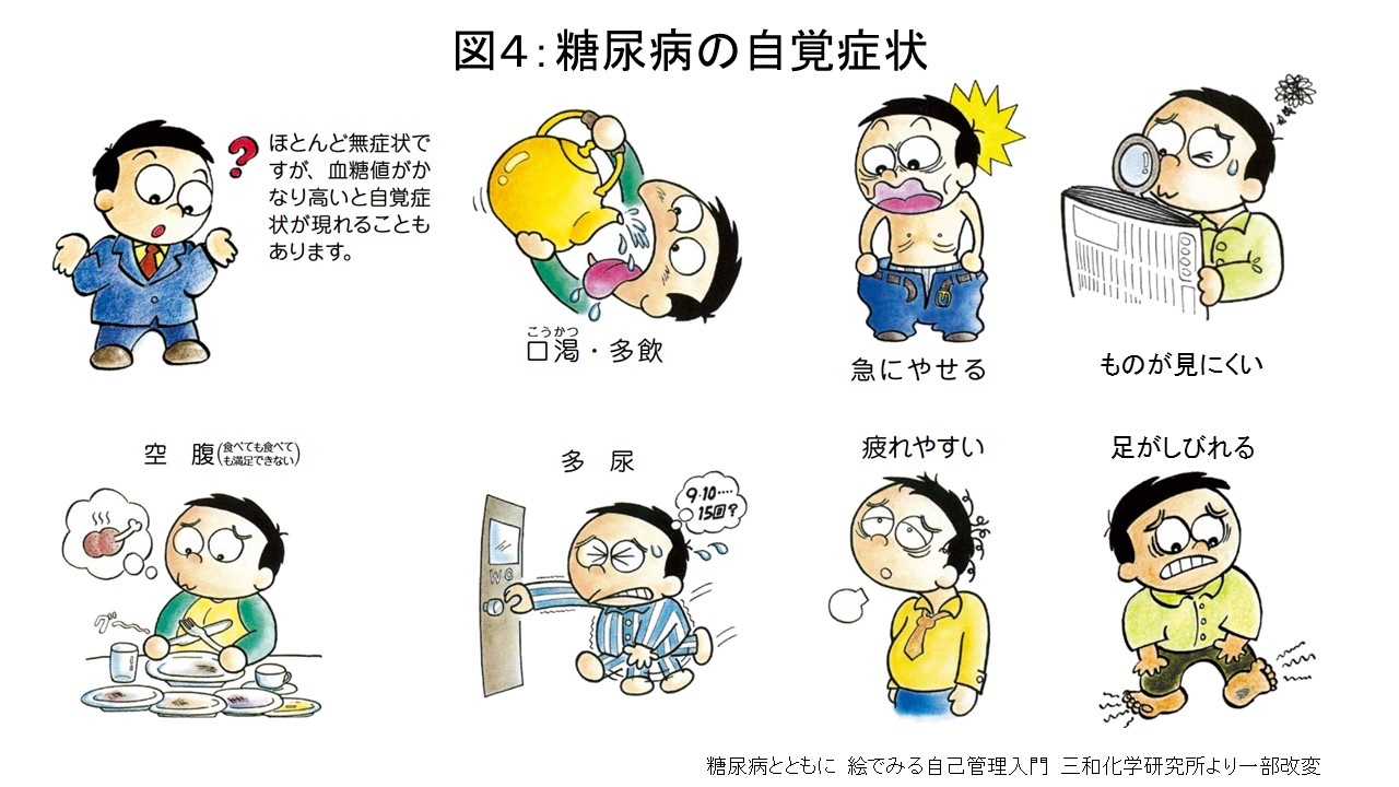 低血糖症とは何ですか?