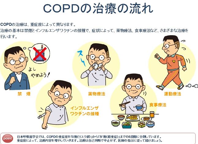 copd07_R