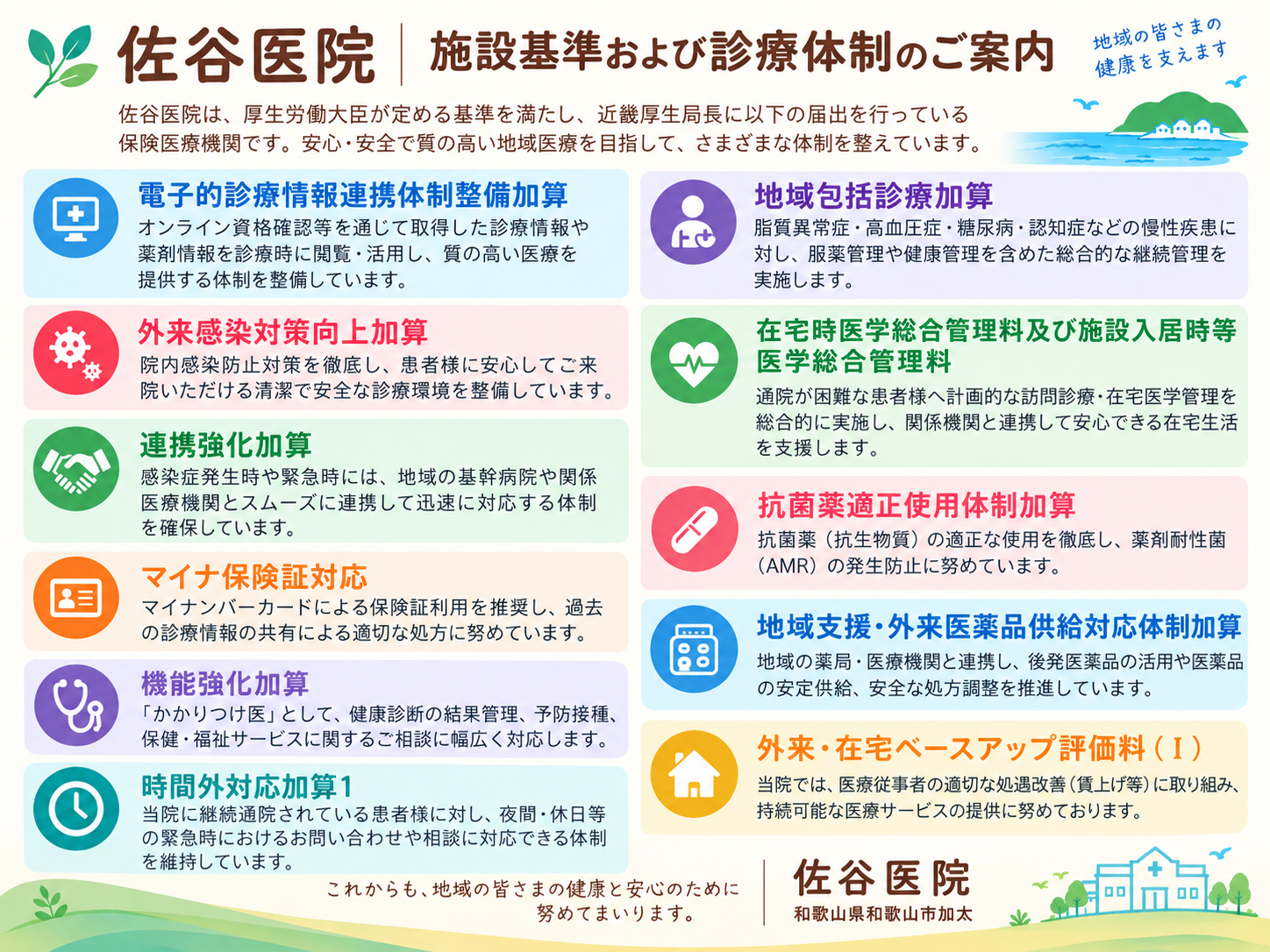 佐谷医院では、厚生労働省が定める施設基準に基づき、地域の皆さまに安心して受診していただけるよう、診療体制の整備に努めております。